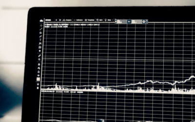 Curative Analysis: ‘Own IT’ for March 2020